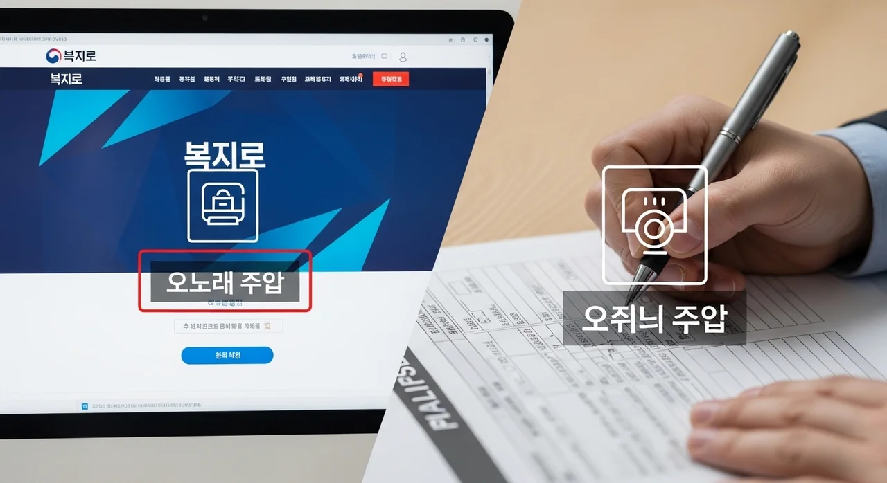 복지로에서 한 번에! 산후도우미 신청 방법과 절차 A to Z