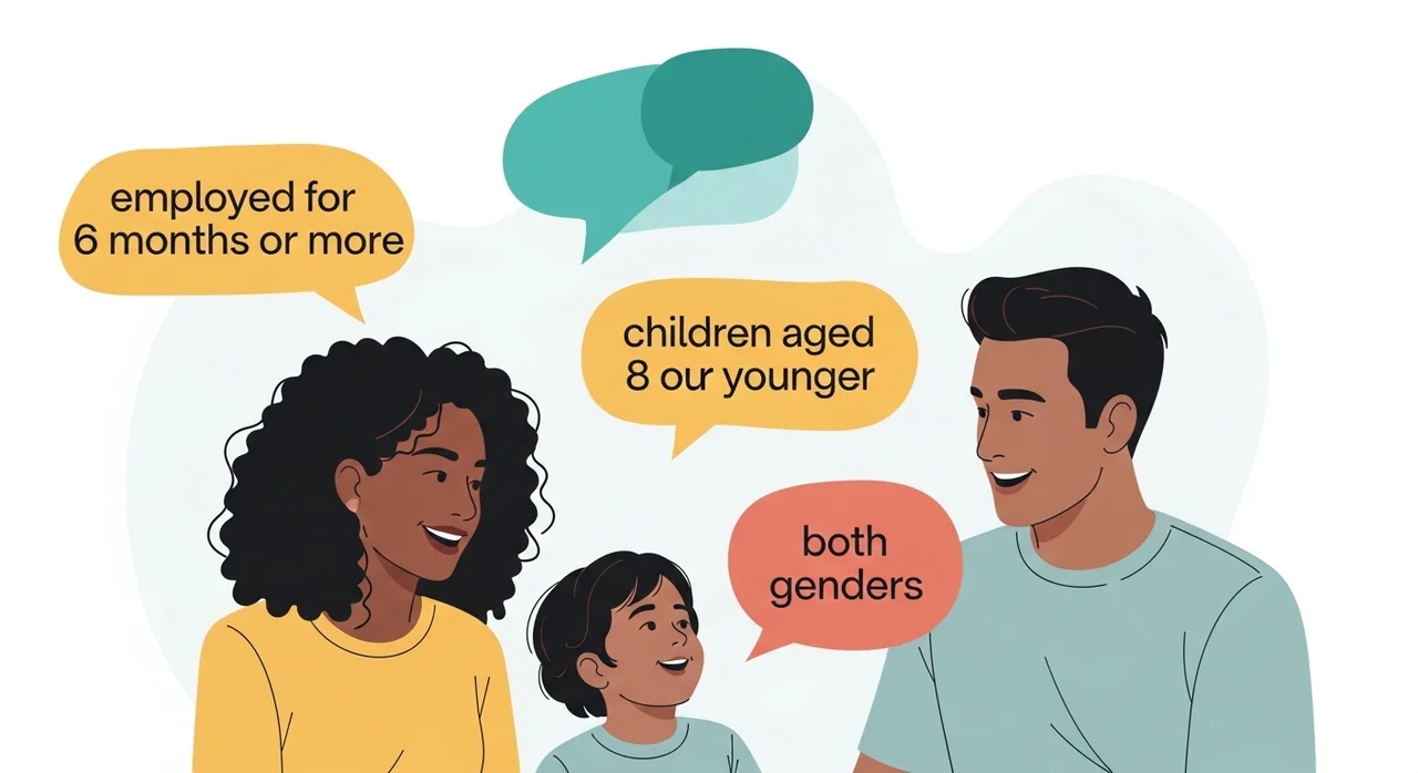 육아휴직 대상과 조건: 나도 받을 수 있을까?