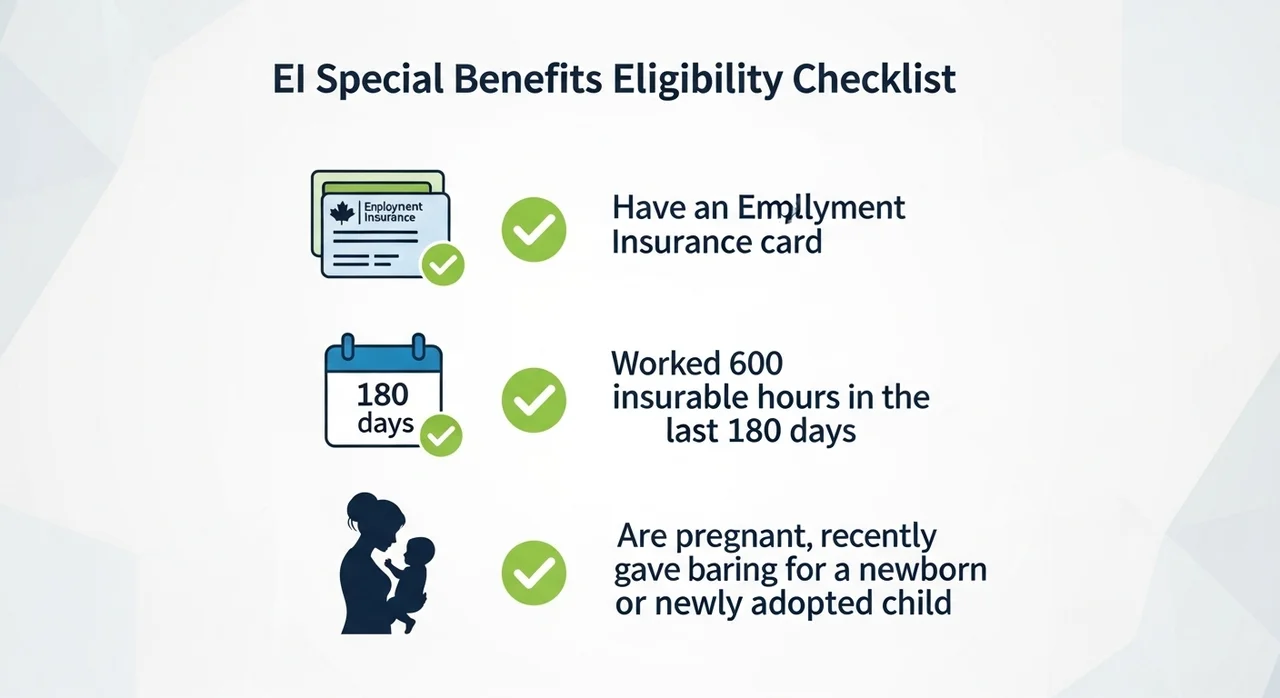 육아 휴직 급여, 핵심 자격 조건 총정리