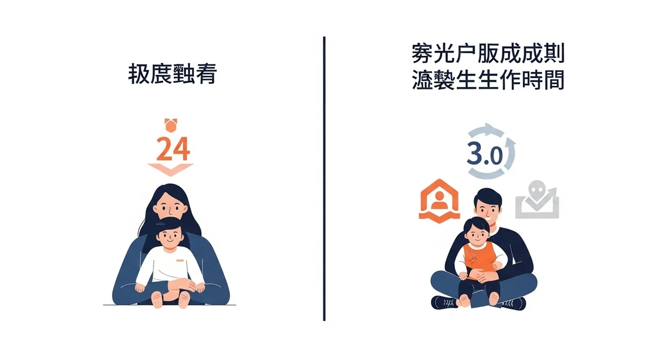육아휴직 vs. 육아기 근로시간 단축: 현명한 선택을 위한 비교