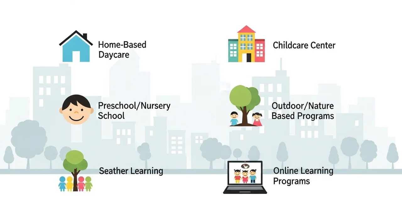 센터 유형별 특징 및 운영 시간