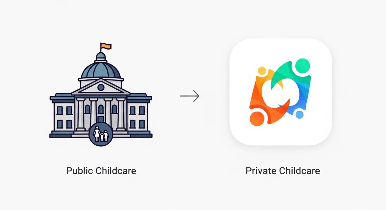 한눈에 비교하는 시간제베이비시터 유형별 특징